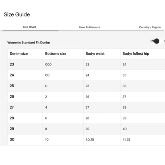EVERLANE Jean The Original Cheeky Organic Cotton High Rise Sz 26 - Picture 16 of 16